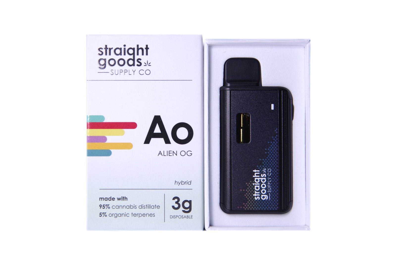 3 GRAM DISPOSABLE VAPES – STRAIGHT GOODS SUPPLY CO.