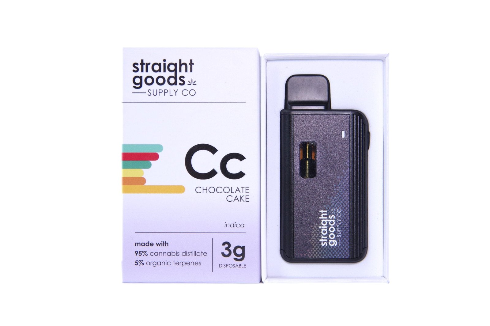 3 GRAM DISPOSABLE VAPES – STRAIGHT GOODS SUPPLY CO.